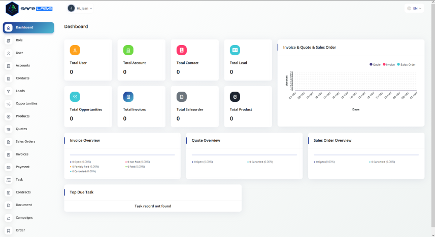 Datta Able Admin Template